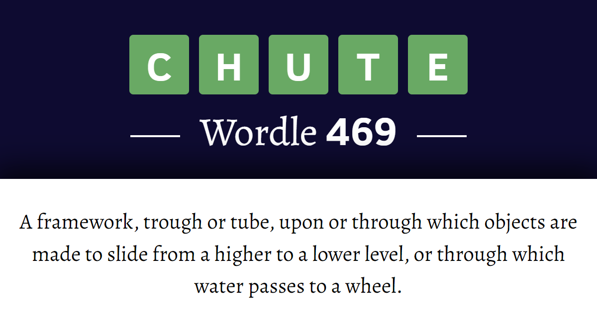 What does ‘CHUTE’ mean in Wordle 469? (1st October 2022)