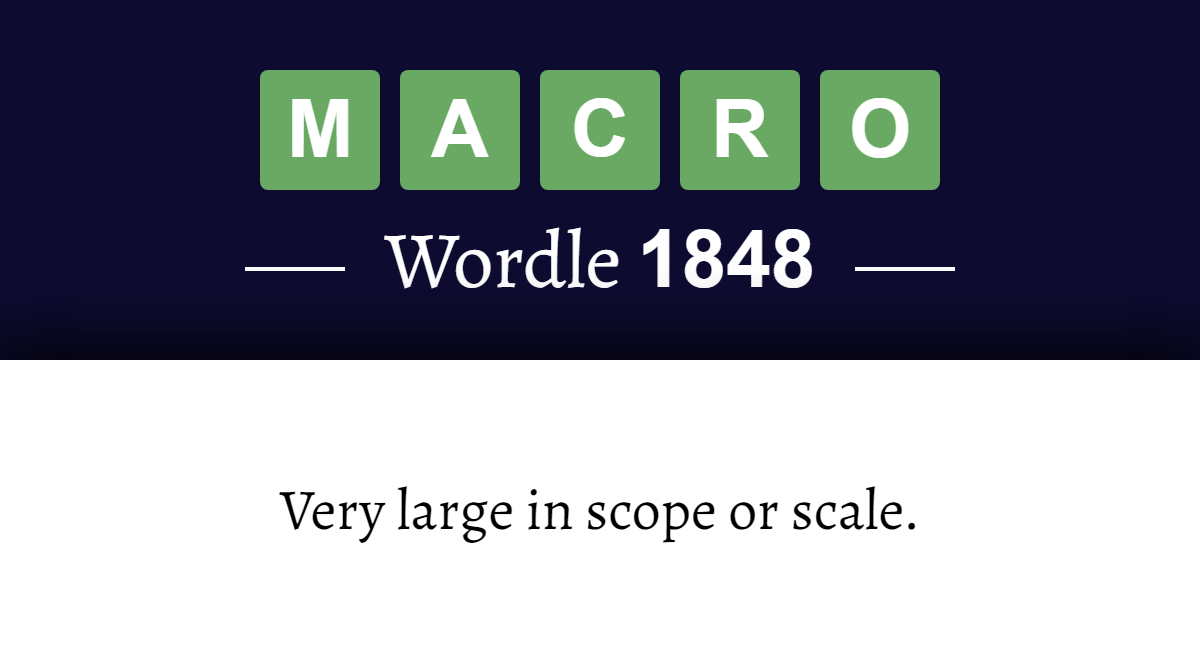 what-does-macro-mean-in-wordle-1848-11th-july-2026