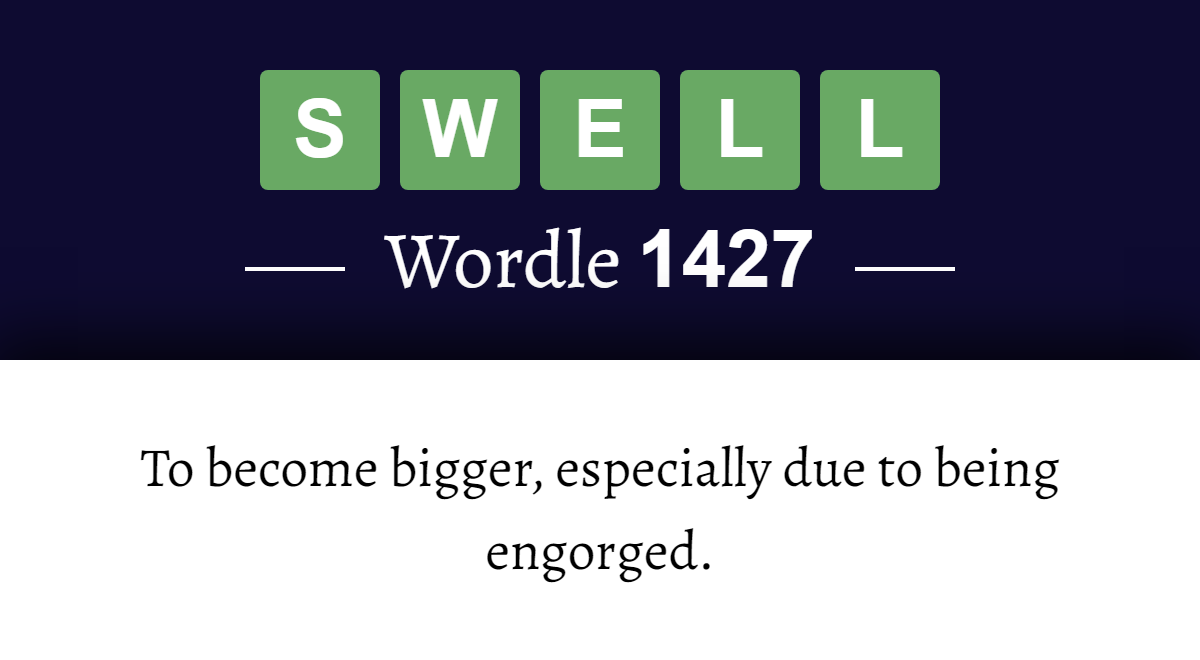 What does ‘SWELL’ mean in Wordle 1427? (16th May 2025)