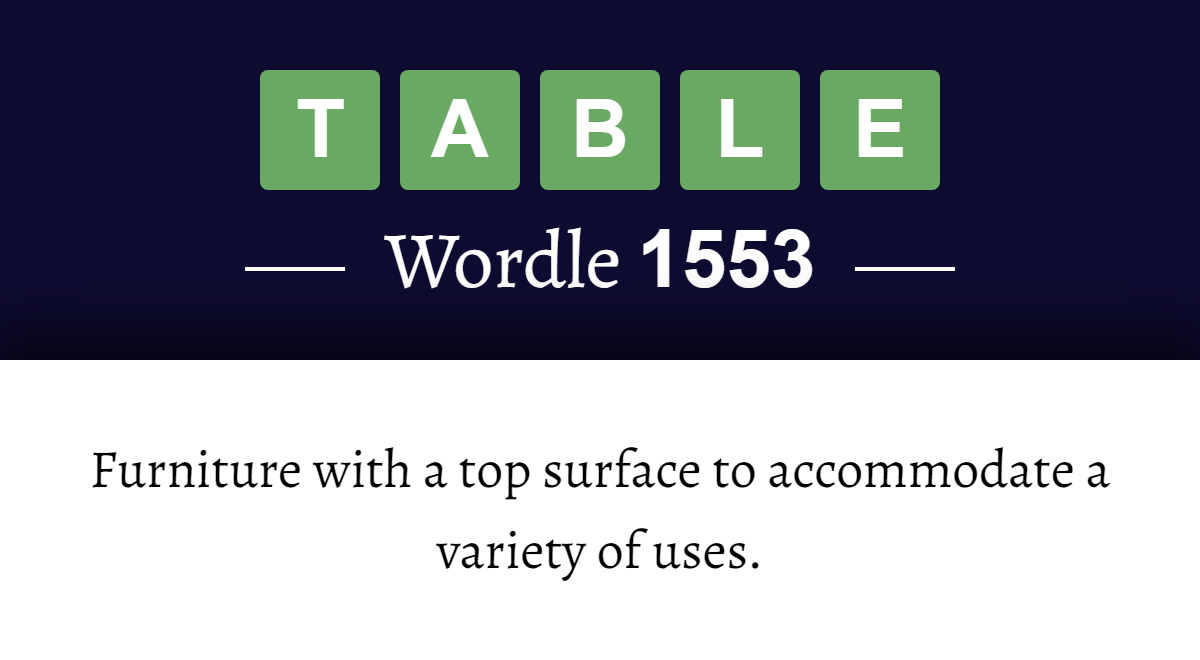 What does ‘TABLE’ mean in Wordle 1553? (19th September 2025)